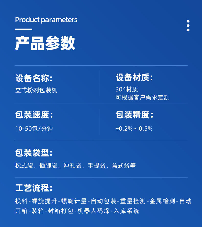 自动包装生产线